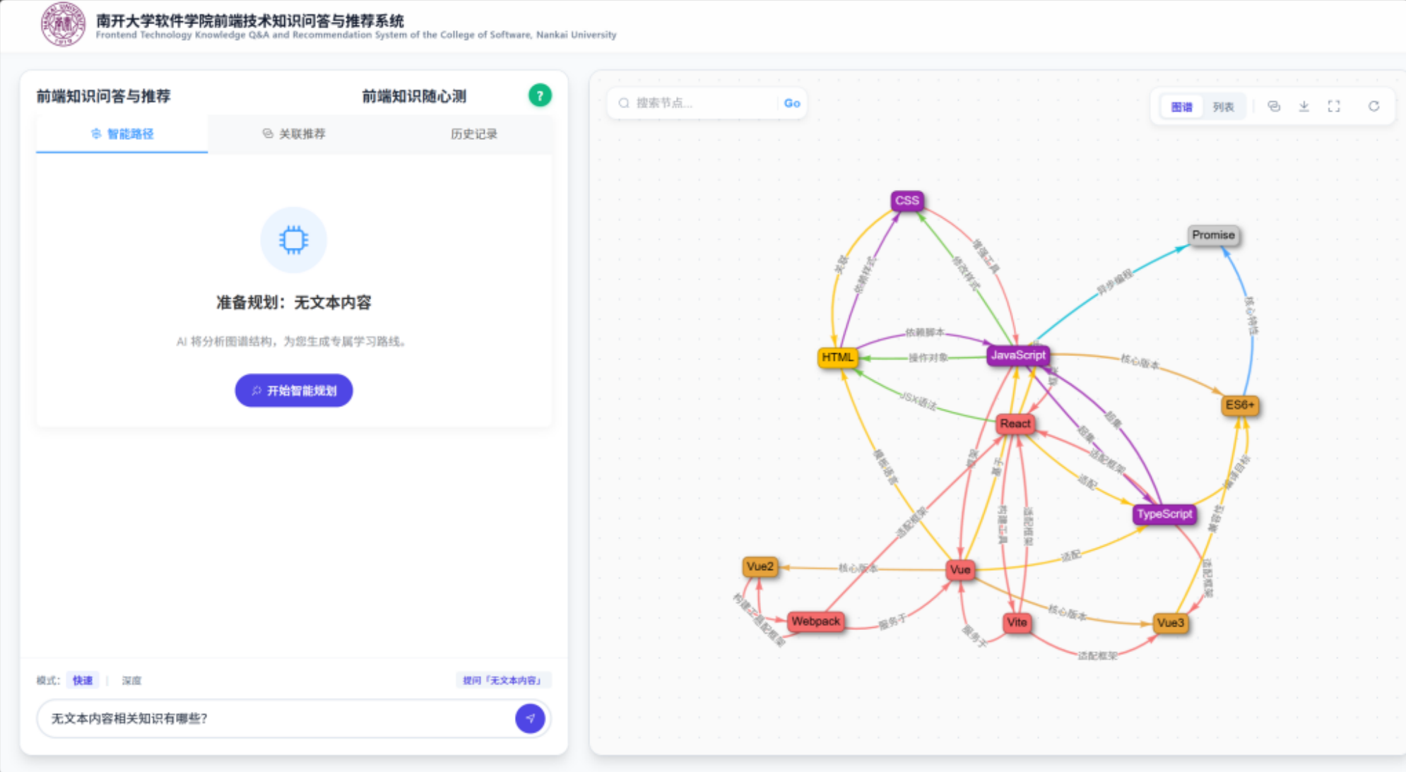 Knowledge graph question answering and recommendation interface